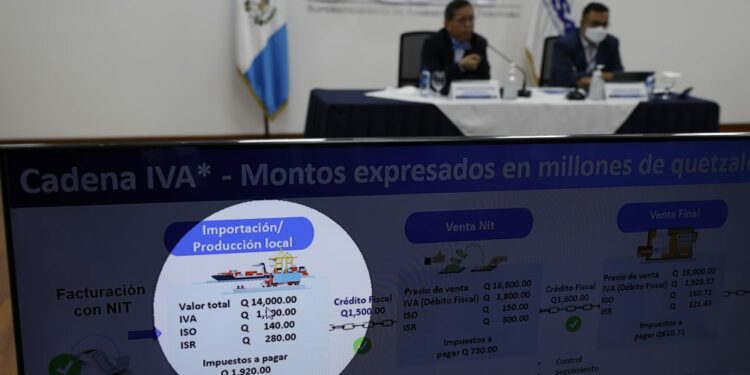 Se fortalece la recaudación del IVA – Noticias Última Hora de Guatemala