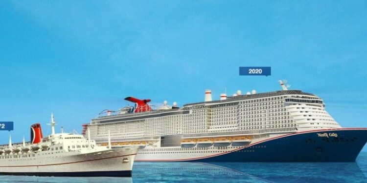 Visitantes en cruceros superan los 30 mil en Panamá durante primeros 4 meses del 2022 - Turismo