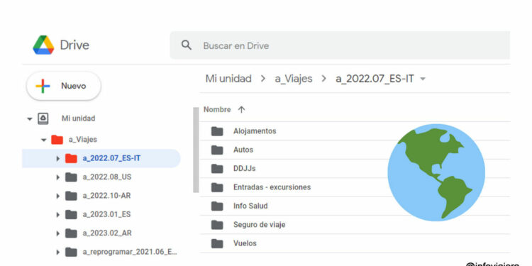 ¿Ustedes llevan bien organizada online toda la documentación de sus viajes o siguen usando papel?
