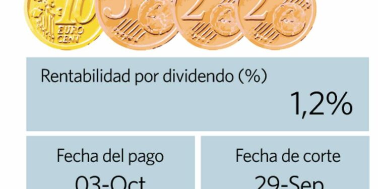Ebro Foods retribuirá de nuevo al accionista con un 1,2% en octubre