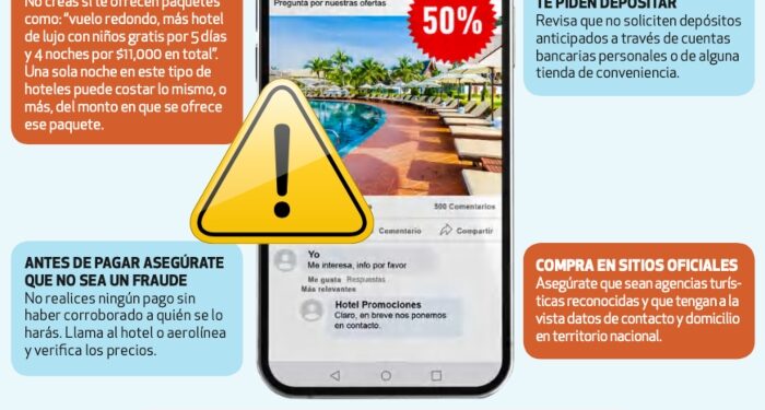 Estafas por Internet - ¿Promociones de viajes por redes sociales? Podría tratarse de un fraude: Profeco