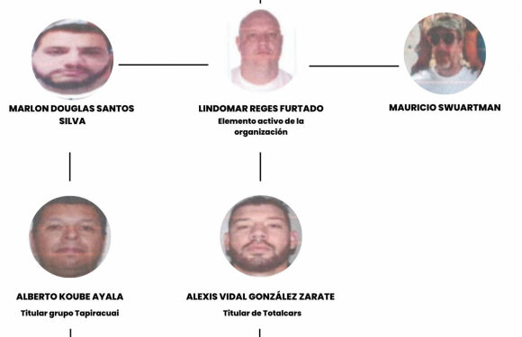 Personas vinculadas a Sebastián Marset