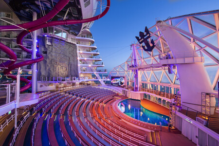 Wonder Of The Seas 5