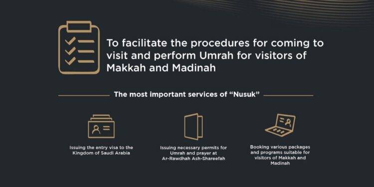 Arabia Saudí lanza Nusuk, una plataforma digital para facilitar los viajes de los peregrinos