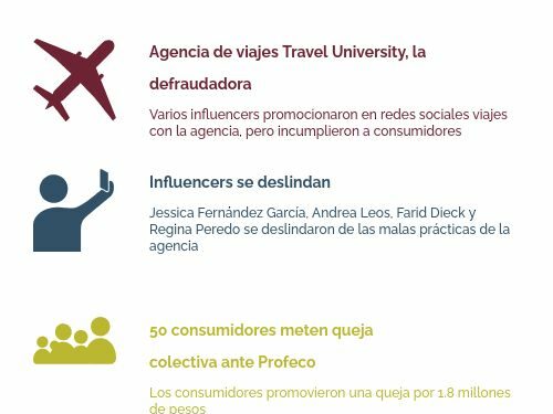 Travel university agencia