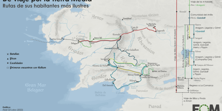 Viajes Frodo y Bilbo por la Tierra Media