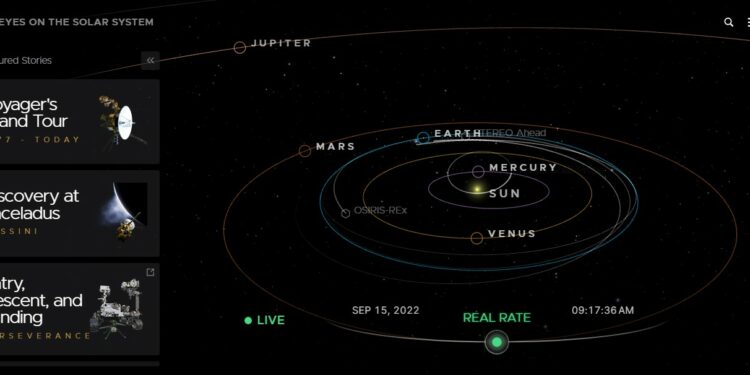 NASA: Eyes on the Solar System (Captura)