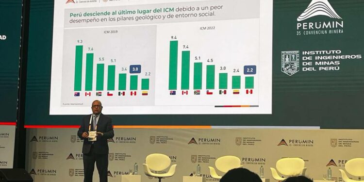 Perú es superado por Colombia en el índice de Competitividad Minera. Más adelante se ubican México, Chile, Sudáfrica; mientras que Australia y Canadá lideran el ránking.dfd