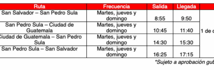 Avianca amplia la conectividad con nueva ruta San Salvador – Guatemala – San Pedro Sula