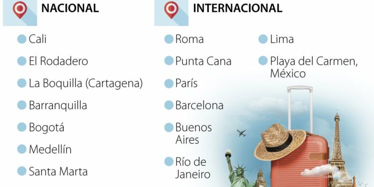 Cali, Roma y Punta Cana, entre los destinos más buscados para pasar el fin de año