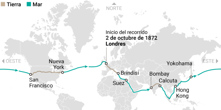 El gran viaje de Phileas Fogg cumple 150 años