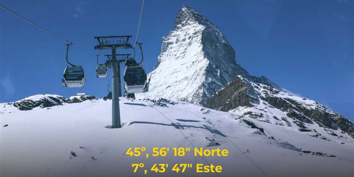 La pista de esquí más alta de Europa