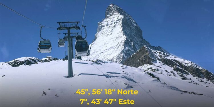 La pista de esquí más alta de Europa