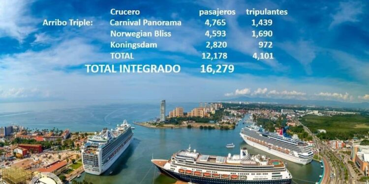 Registra Puerto Vallarta tercer triple arribo de cruceros del mes