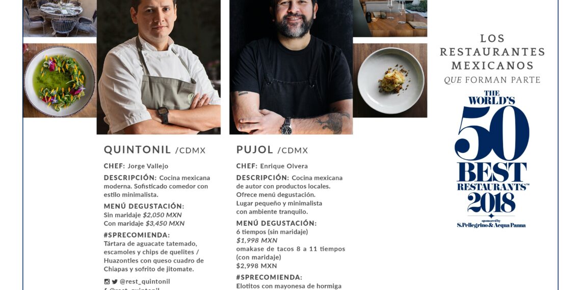 50 Restaurants