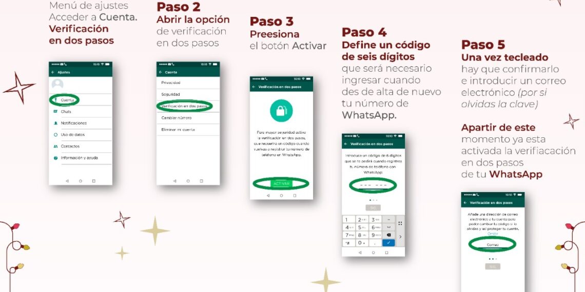 Policía Cibernética de la SSP emite recomendaciones para prevenir la comisión de delitos en fiestas decembrinas