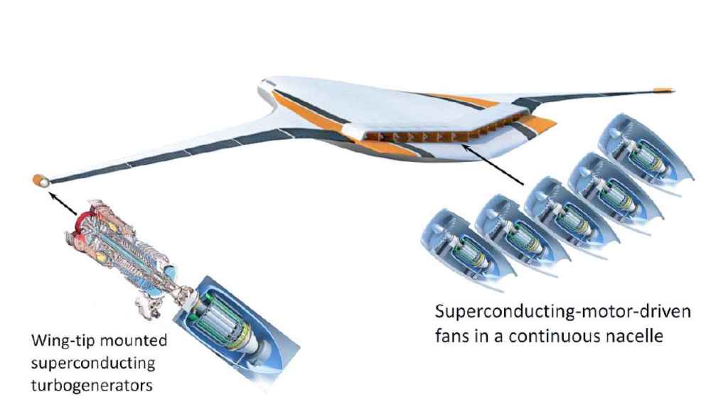 Esquema híbrido inicial del N3-X