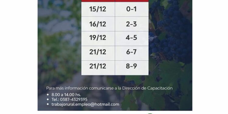 Comenzó el pago del programa Intercosecha