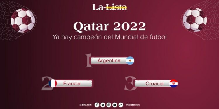 Temporada de vacaciones: los descuentos en viajes para estudiantes y maestros - qatar-2022-final-campeon