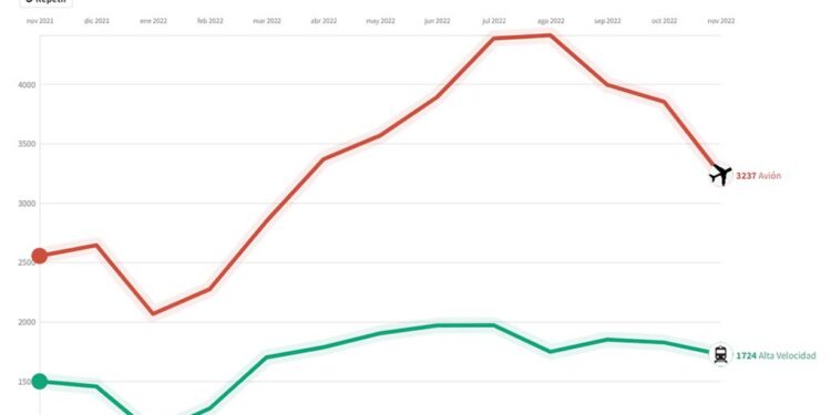 Agenttravel.es - Noticias para el profesional del turismo