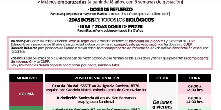 En estos estados están poniendo dosis