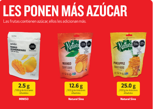 Las marcas de frutas en almíbar y deshidratadas reprobadas por Profeco - fruta-deshidratada-profeco-mucha-azucar-