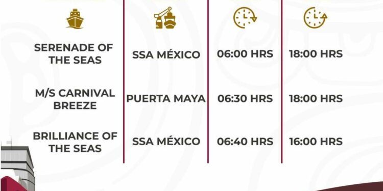 Atacarán 32 Cruceros la Próxima Semana en Cozumel - Diario Cambio 22