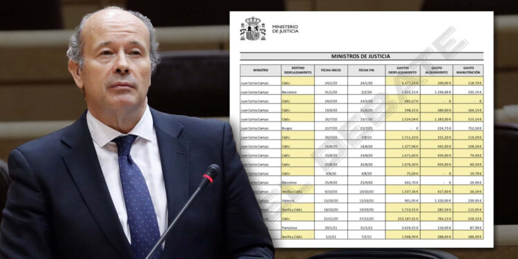 Campo gastó como ministro en solo 18 meses 286.000 euros en viajes y hoteles en Cádiz pese a tener allí dos casas