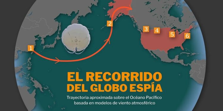Estados Unidos rastreó al globo espía chino desde su lanzamiento en la isla de Hainan por una ruta inusual