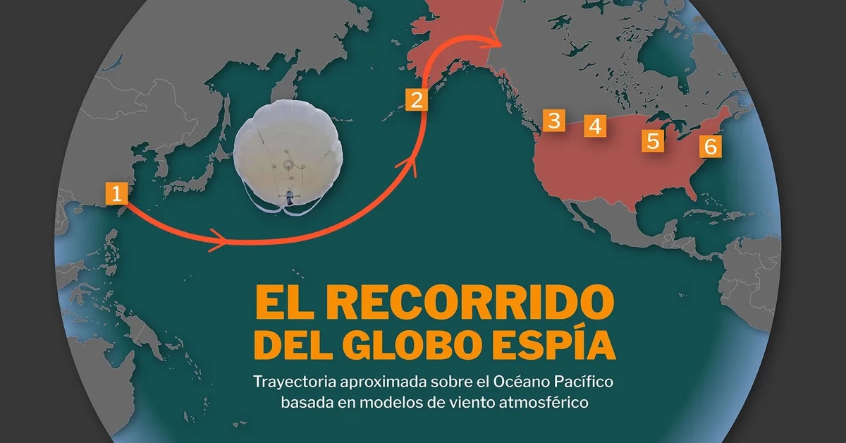 Estados Unidos Rastreó Al Globo Espía Chino Desde Su Lanzamiento En La Isla De Hainan Por Una 2284