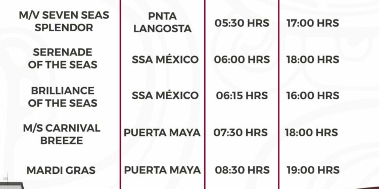 Llegarán 26 Cruceros a Cozumel la Próxima Semana - Diario Cambio 22