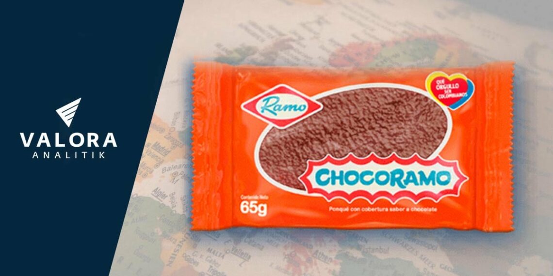 Chocoramo, Ramo