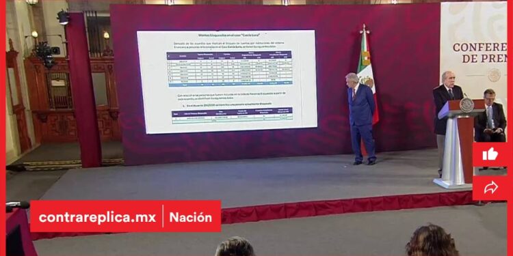 ¿Quiénes aparecen en la trama de corrupción de García Luna exhibida por Pablo Gómez? - ContraRéplica
