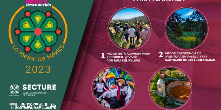 Obtiene Tlaxcala cuatro nominaciones a “Lo Mejor de México 2023”