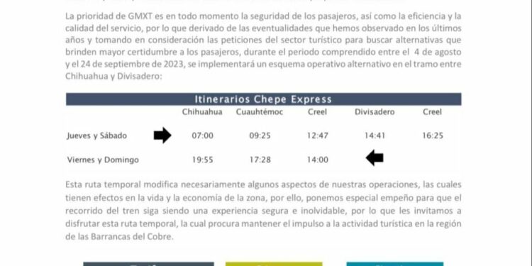 Chepe Notificación