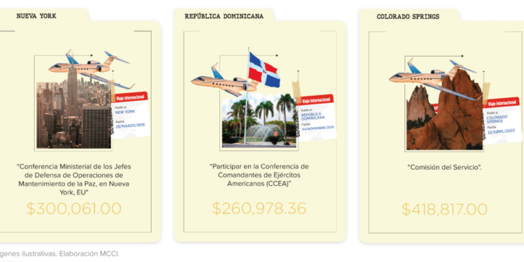 Así fueron los costosos viajes del general Sandoval y su familia