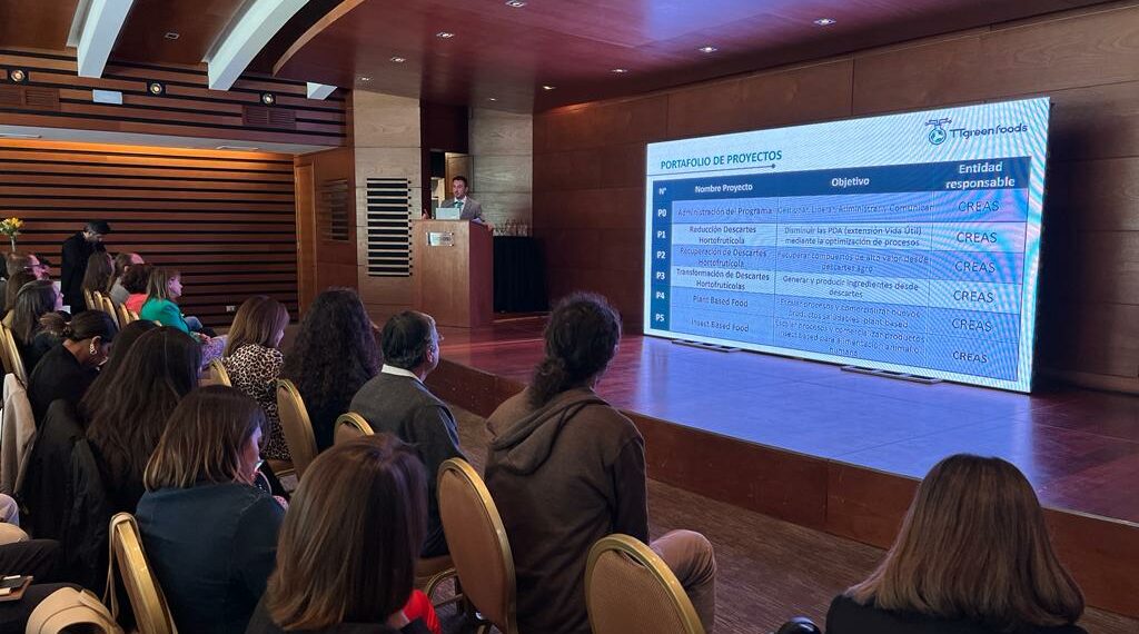 Plataforma tecnológica TT Green Foods: Transformación productiva ante el cambio climático
