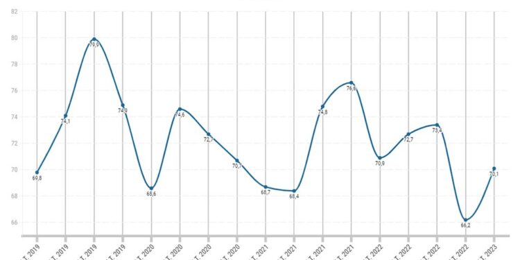 Agenttravel.es - Noticias para el profesional del turismo