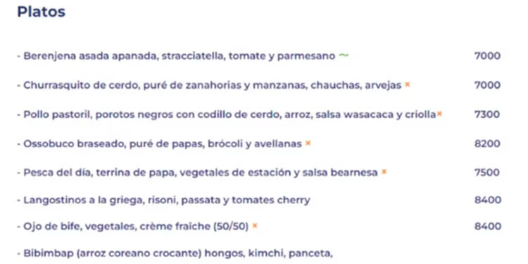 El menú de Narda Comedor (Instagram)