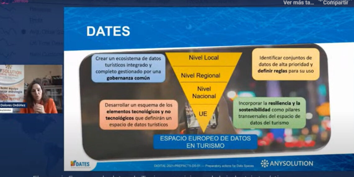 Espacio de datos de turismo en la UE: los 4 pilares del proyecto
