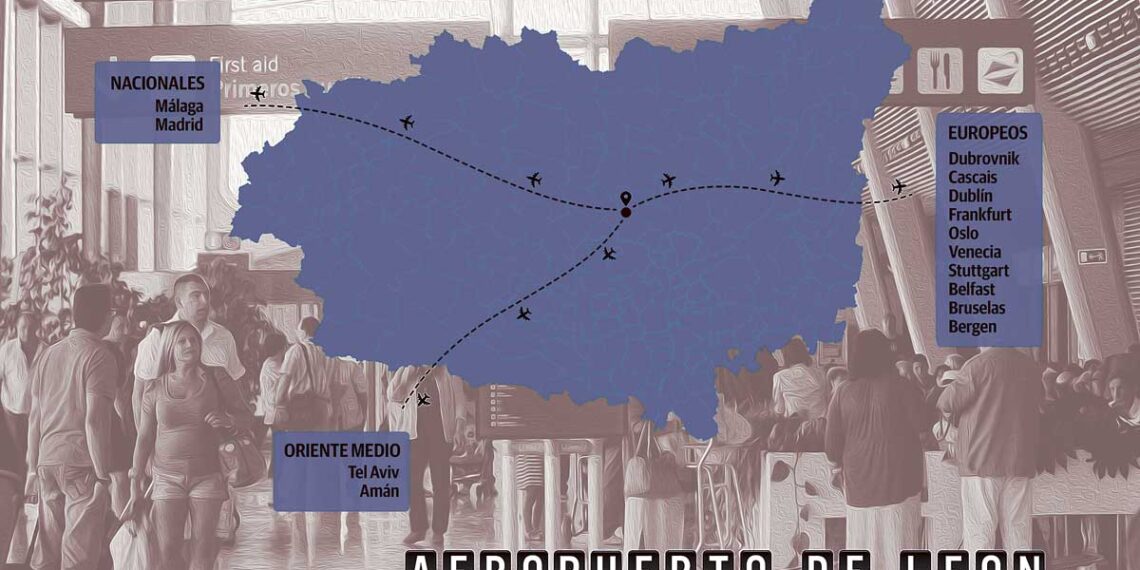 Gráfico con los vuelos no regulares desde León en el mes de mayo.