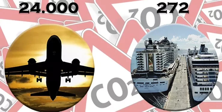 El foco de la contaminación está sobre la aviación y los cruceros