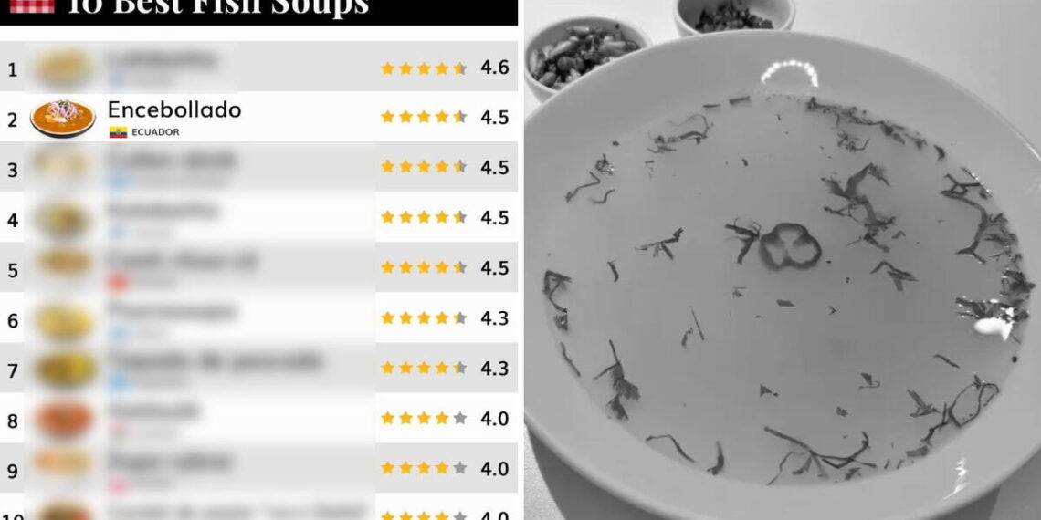 Lista de las mejores sopas de pescado omite al chilcano y al chupe de Perú | sopas de pescado con mayor calificación | Encebollado Ecuatoriano | Taste Atlas | atmp | Gastronomía