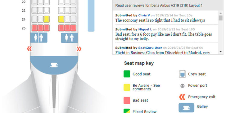 Cuatro App's de utilidad para el viajero de negocios