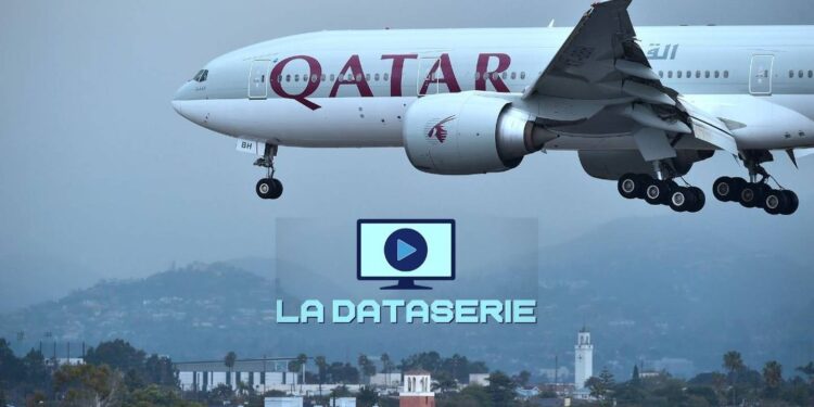¿Cuáles son las 25 mejores aerolíneas del 2023? Hay que ir al puesto 11 para encontrar una que vuele a Costa Rica