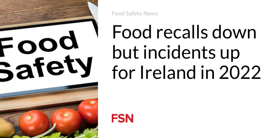 Food recalls down but incidents up for Ireland in 2022