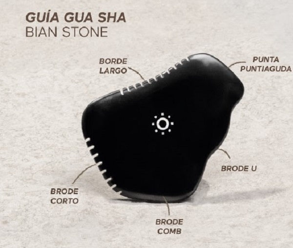 Gua Sha y yoga facial: el camino hacia un lifting natural