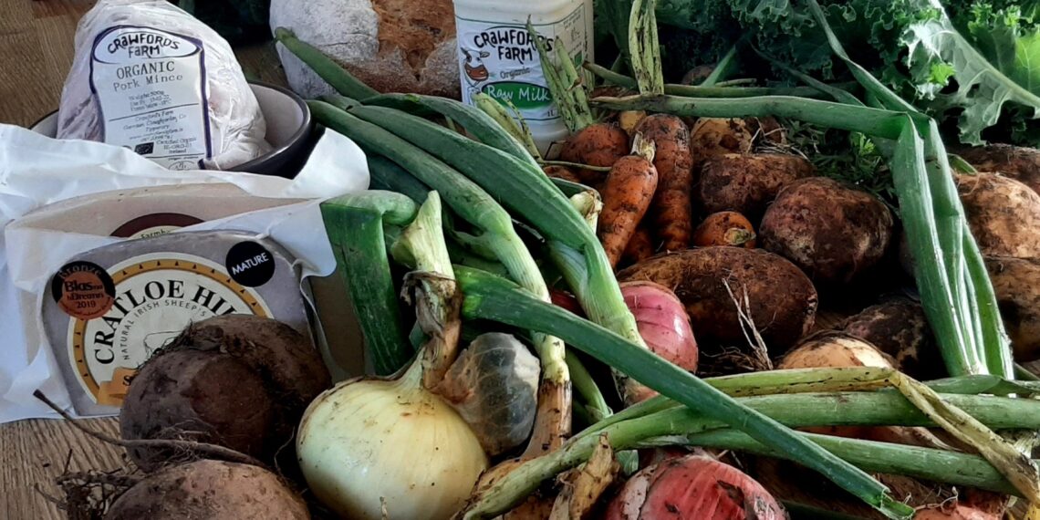 A Sustainable Food Systems Law