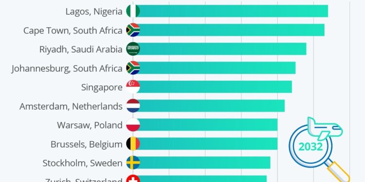 Estas serán las 10 ciudades más atractivas para viajes de negocios en 10 años — idealista/news