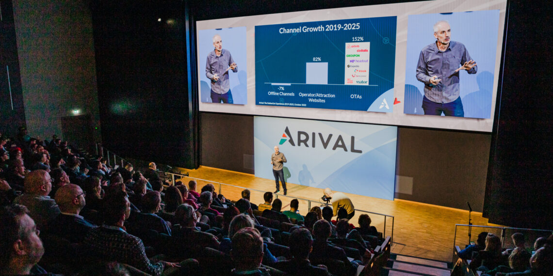 Las tres tendencias en experiencias que marcarán el sector de los viajes de ocio en 2024 – Business Empresarial